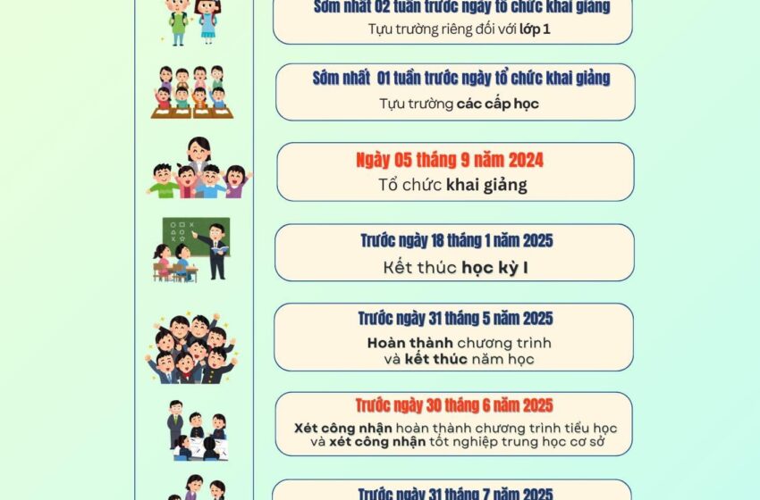  BỘ GIÁO DỤC VÀ ĐÀO TẠO BAN HÀNH KHUNG KẾ HOẠCH THỜI GIAN NĂM HỌC 2024-2025